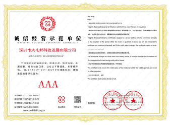 诚信经营示范单位 AAA
